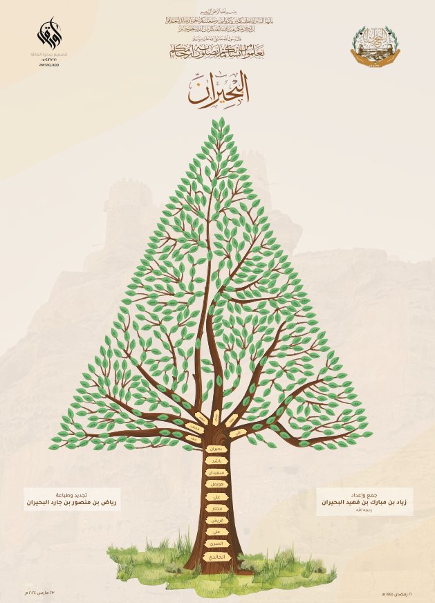 مشجرة البحيران